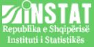 Institute of Statistics Tirana