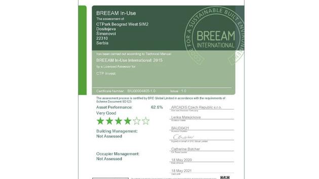 CTP Breeam sertifikati